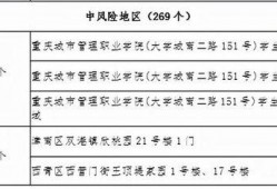 临汾疫情最新爆料,追踪病毒变异，共筑防疫防线