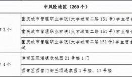 临汾疫情最新爆料,追踪病毒变异，共筑防疫防线