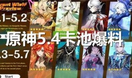 原神三点五卡池最新爆料,神秘角色登场，新元素与剧情揭秘