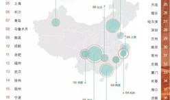 地产事件大爆料最新消息,揭秘行业黑幕，重磅新闻接连曝光