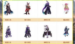 dnf龙袍最新爆料消息,神秘龙袍即将降临，神秘力量觉醒在即！