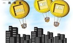 房地产爆料最新,最新爆料揭示行业变革趋势