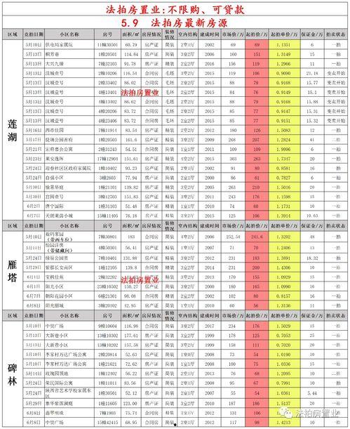 冒险王最新爆料五月,探寻神秘古墓，揭开千年之谜